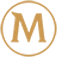 The Magnum Ice Cream Company